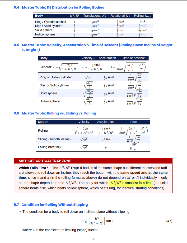 Handwritten digital notes page 3